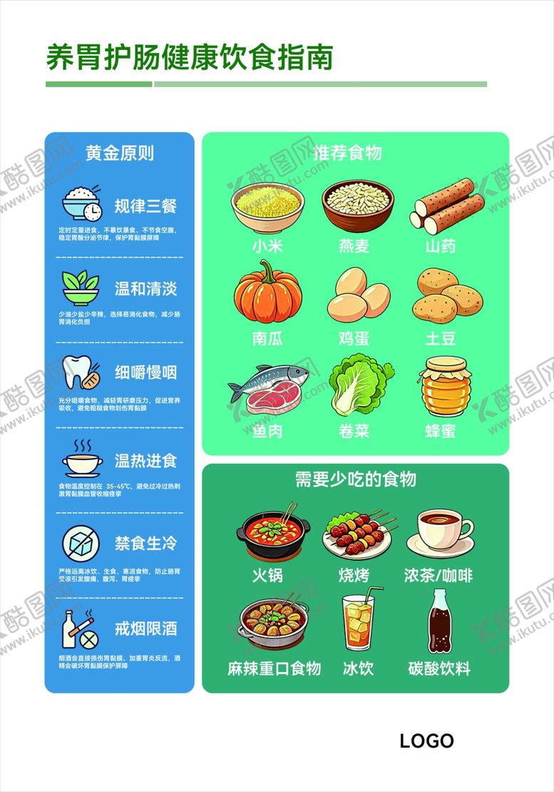 编号：98793505241346274110【酷图网】源文件下载-养胃护肠健康饮食指南