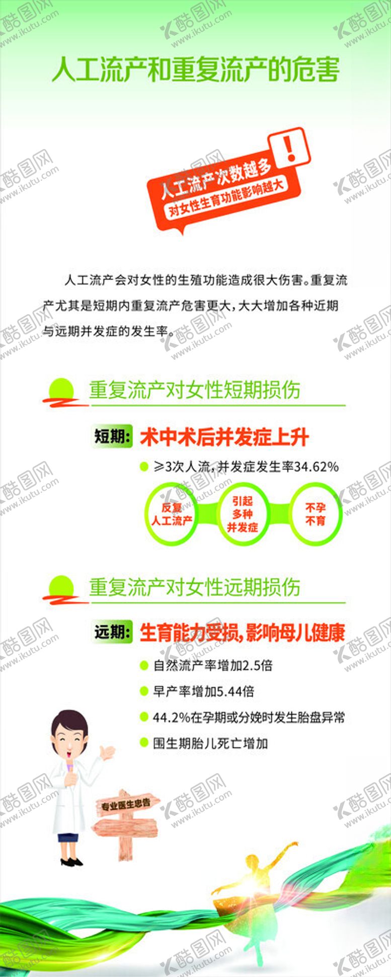 编号：12981602141703086510【酷图网】源文件下载-人工流产