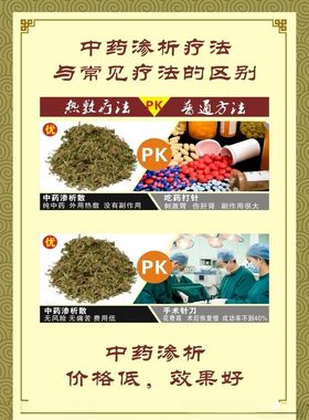 中药渗析