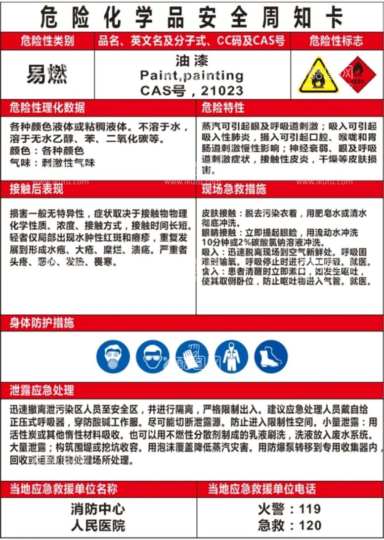 编号：59199611191537171975【酷图网】源文件下载-危险化学品安全周知卡