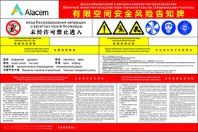 有限空间告知卡