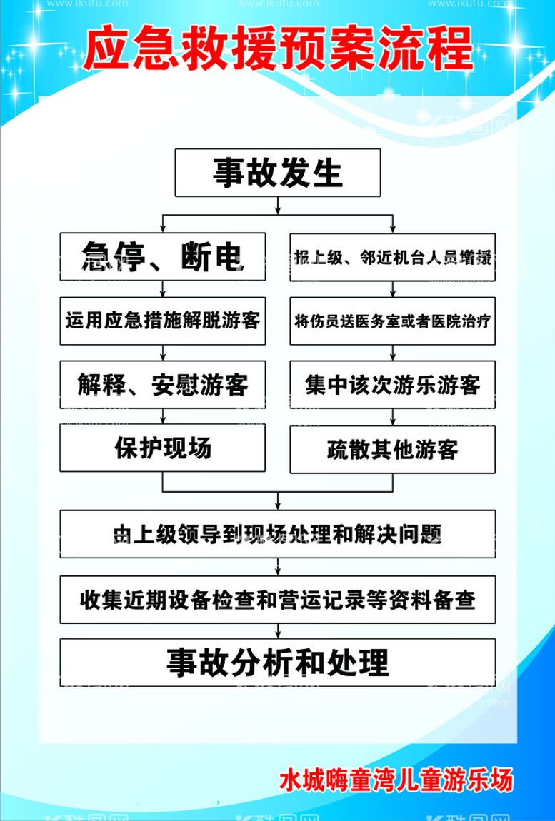 编号：83069709211152230752【酷图网】源文件下载-游乐园安全制度