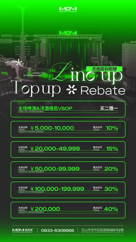 圣诞节充值返利海报