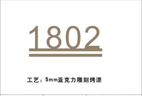 门号牌
