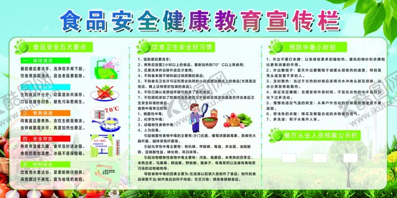 编号：12167404281307534295【酷图网】源文件下载-食堂安全健康教育宣传栏