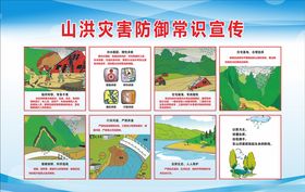 山洪灾害