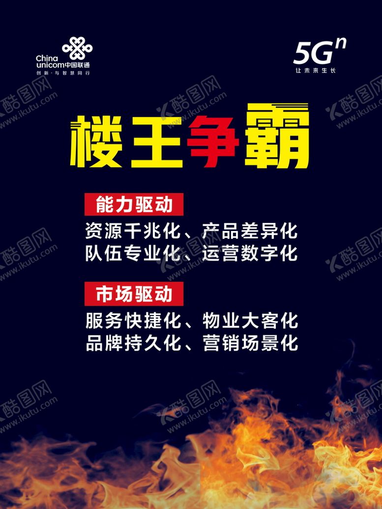 编号：74053210091051290382【酷图网】源文件下载-楼王海报