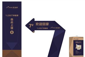 地产导视