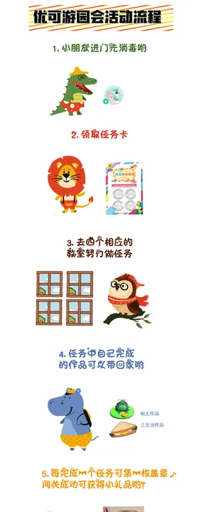 游园活动卡通指示牌流程图