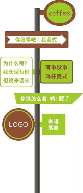 多方向指示牌