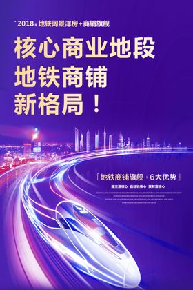 核心地段商业旺铺招商海报