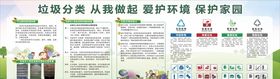 垃圾分类宣传栏