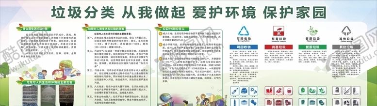 编号：41593407040806143594【酷图网】源文件下载-垃圾分类宣传栏