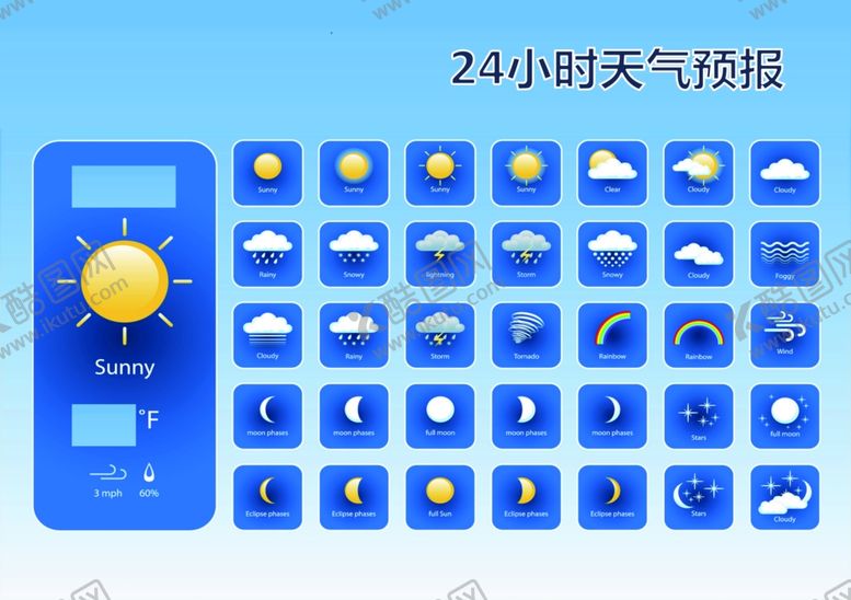 编号：88194602271639211096【酷图网】源文件下载-天气预报