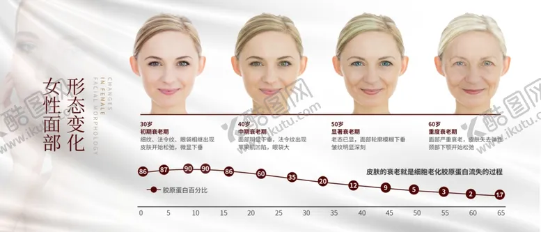 编号：61380902231538375873【酷图网】源文件下载-上墙医美横版广告