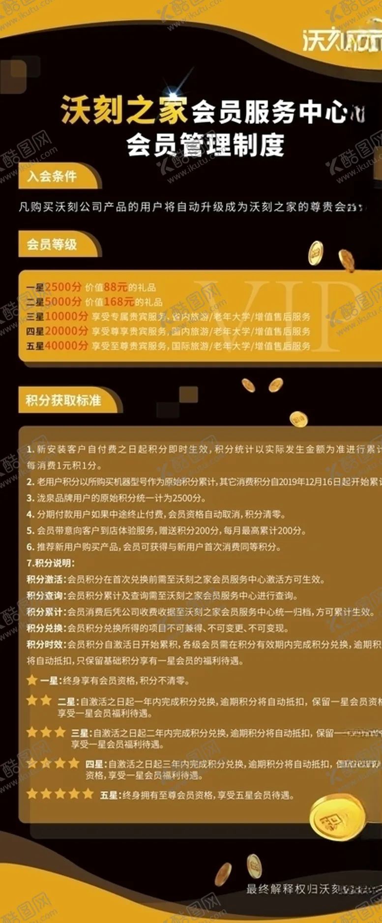 编号：58756104160859213762【酷图网】源文件下载-会员管理制度