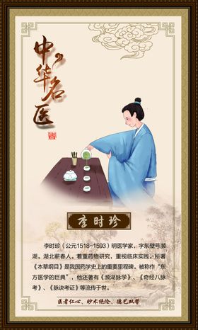 中医文化四件套挂画.