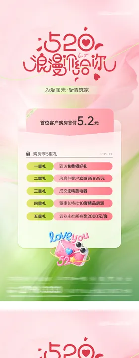 地产母亲节礼遇特价房海报