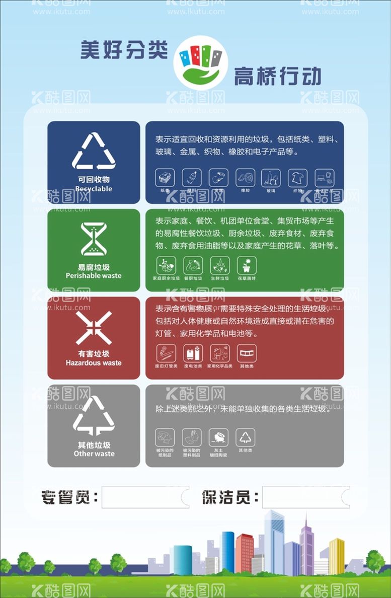 编号：29537610101627170581【酷图网】源文件下载-垃圾分类四员制