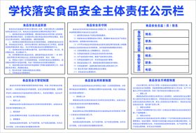 学校集中用餐食品安全主体责任清