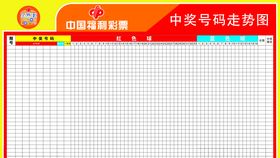 双色球走势图