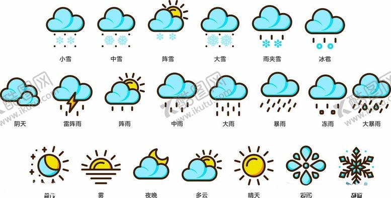 编号：66618210270548005003【酷图网】源文件下载-天气图标