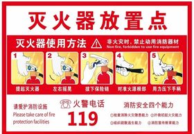 灭火器使用方法