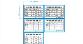 M5现场砂浆配合比