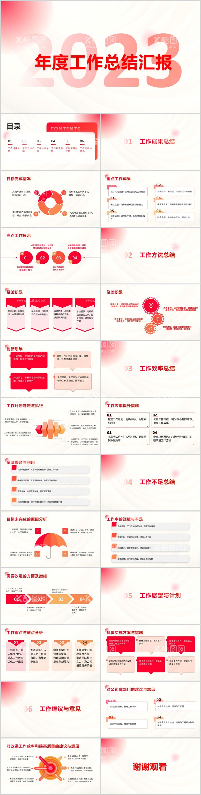 编号：89604611270517135501【酷图网】源文件下载-年度工作总结汇报PPT