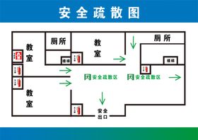 安全疏散图