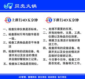 酒店餐饮4D原材料验货标准图