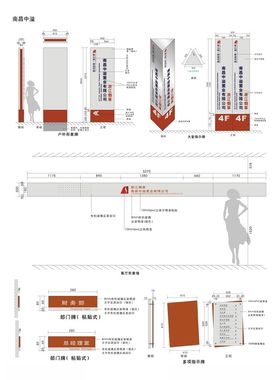 导视系统指示牌