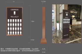 售楼部装饰公示栏