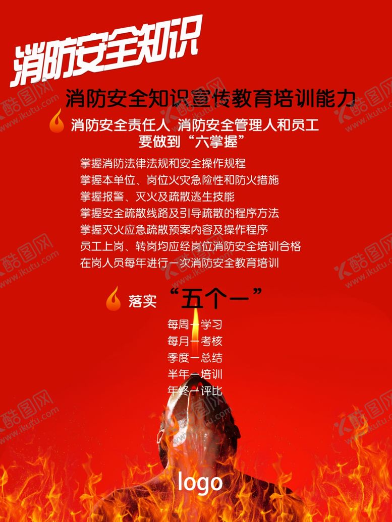 编号：47222207011240003939【酷图网】源文件下载-消防安全知识