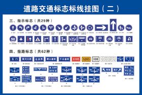 道路交通标示线挂图