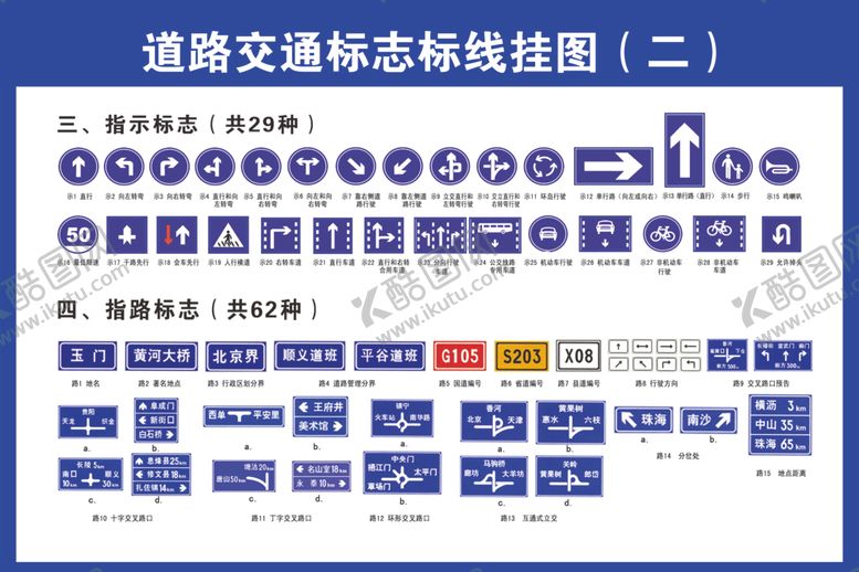 编号：51842709190248192585【酷图网】源文件下载-道路交通标示线挂图