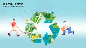 可持续发展绿色环保宣传