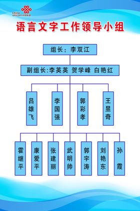 劳动小组