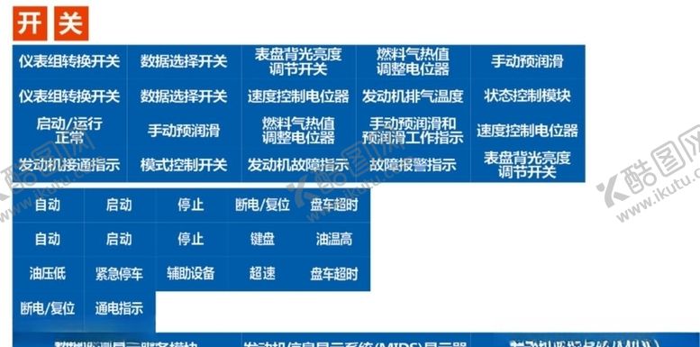 编号：18785605061909381608【酷图网】源文件下载-仪表标识牌