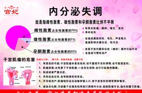 宫妃美容养生