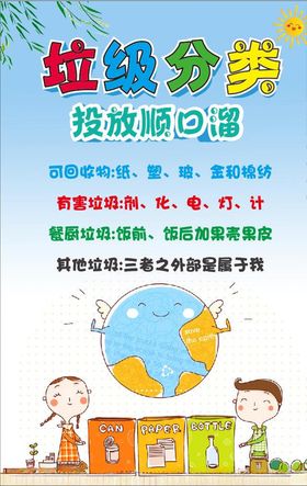 垃圾分类投放顺口溜