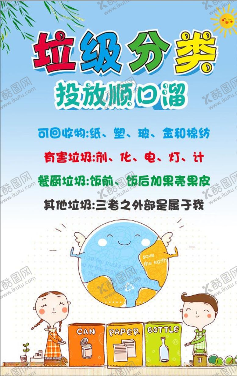 编号：82057406271910115026【酷图网】源文件下载-垃圾分类投放顺口溜