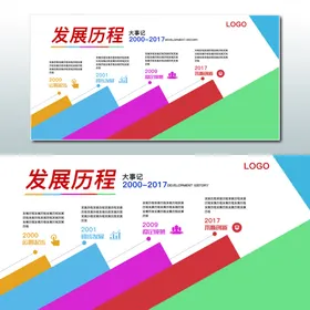 企业文化墙画背景简介