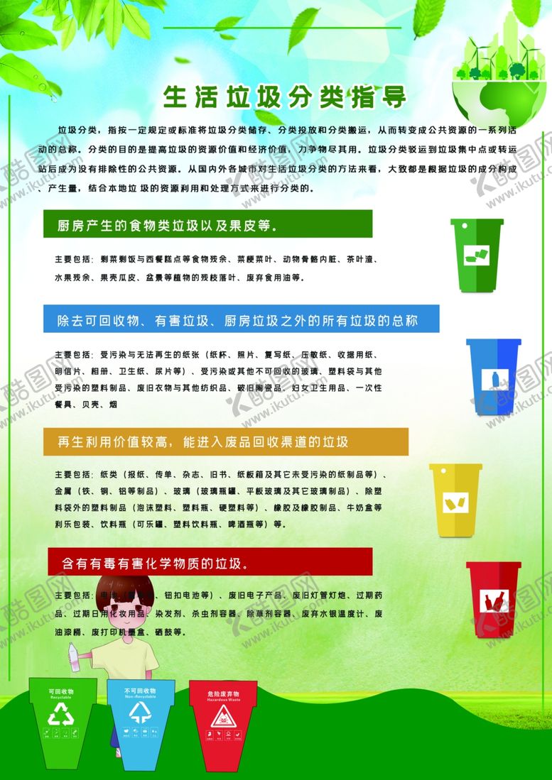 编号：72093409260035098857【酷图网】源文件下载-垃圾分类