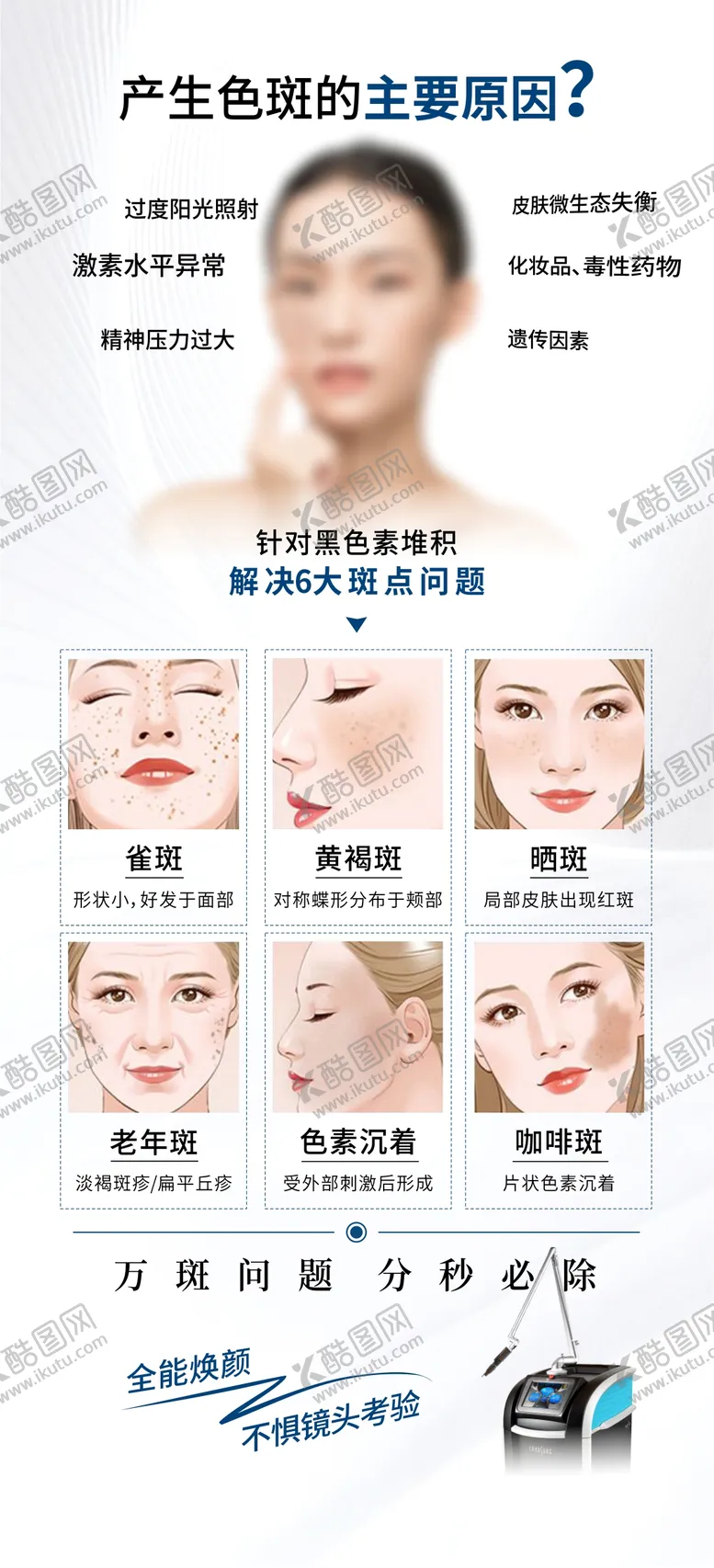 编号：86214806231516112936【酷图网】源文件下载-产生色斑的原因