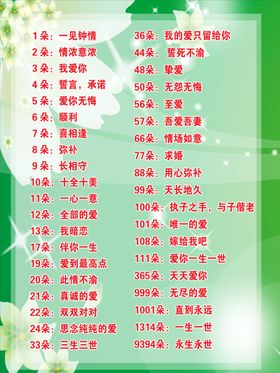 玫瑰花语
