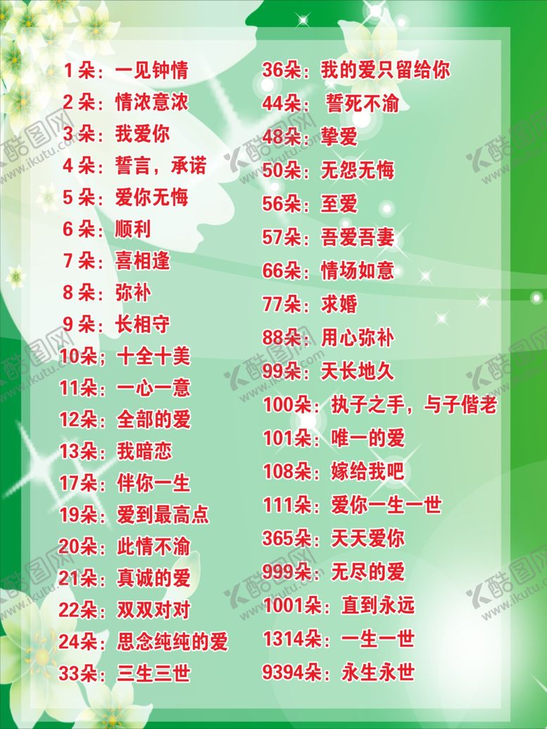 编号：67056707021147074474【酷图网】源文件下载-玫瑰花语