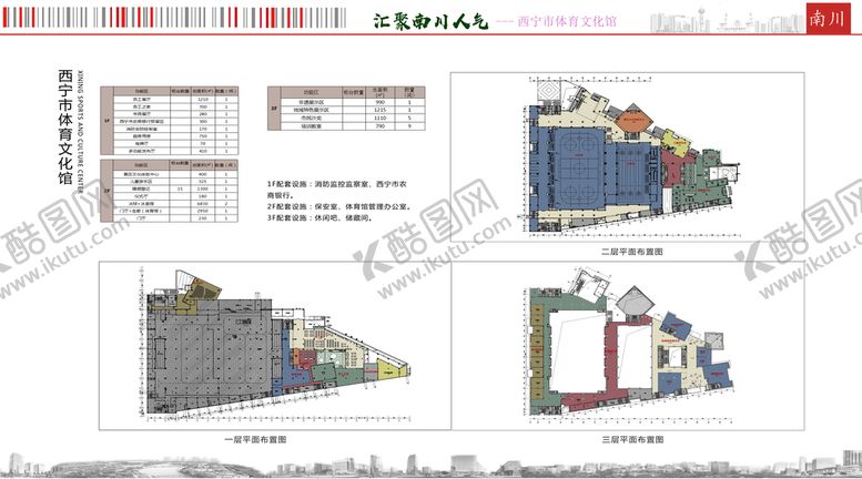 编号：36273710152320409576【酷图网】源文件下载-上海建工 七建集团 工地围挡 