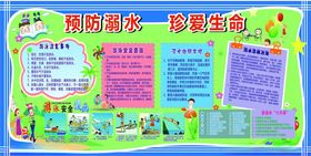 防溺水海报不准私自游泳中小学安全