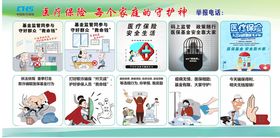 医保诈骗漫画展板